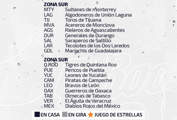 Tigres de Quintana Roo 🐯 (@tigresqroficial) / X